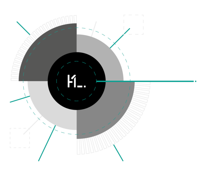 HICONFORM-Kompetenzfelder_Uebersicht HICONFORM Kompetenzfelder Uebersicht